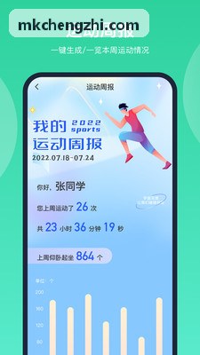 MK����夜间节能技巧分析