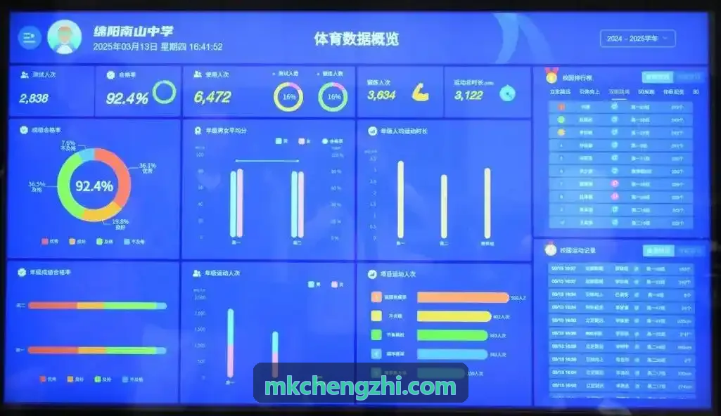 MK����智能继电器灯控网关